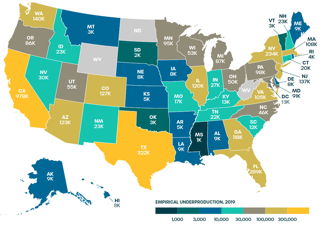 Housing Shortage by State