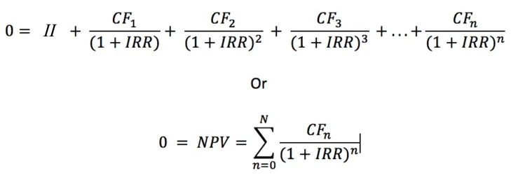 How to calculate IRR